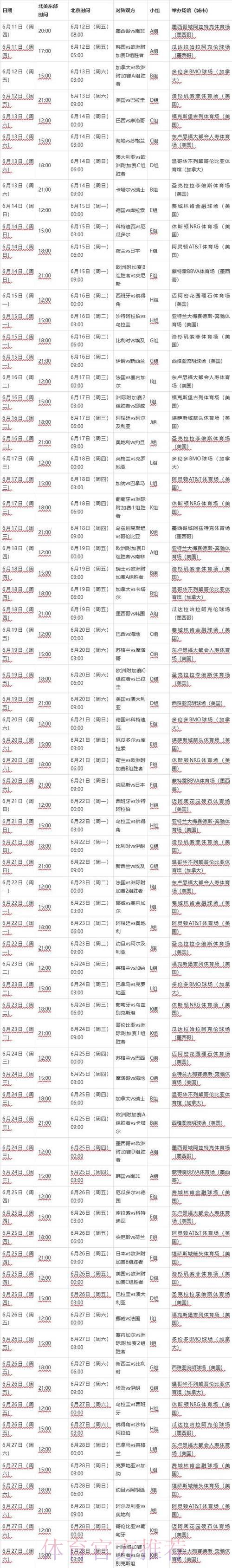 2026世界杯赛程全览与深度精彩解读