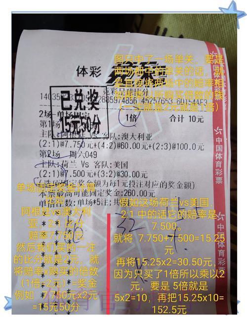世界杯竞彩:理性玩家的数据化科学投注策略 世界杯竞彩:理性玩家的数据化科学投注策略