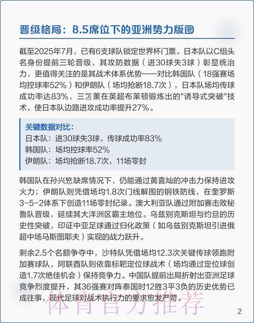 世界杯赛事深度解析与全方位预测 世界杯赛事深度解析与全方位预测