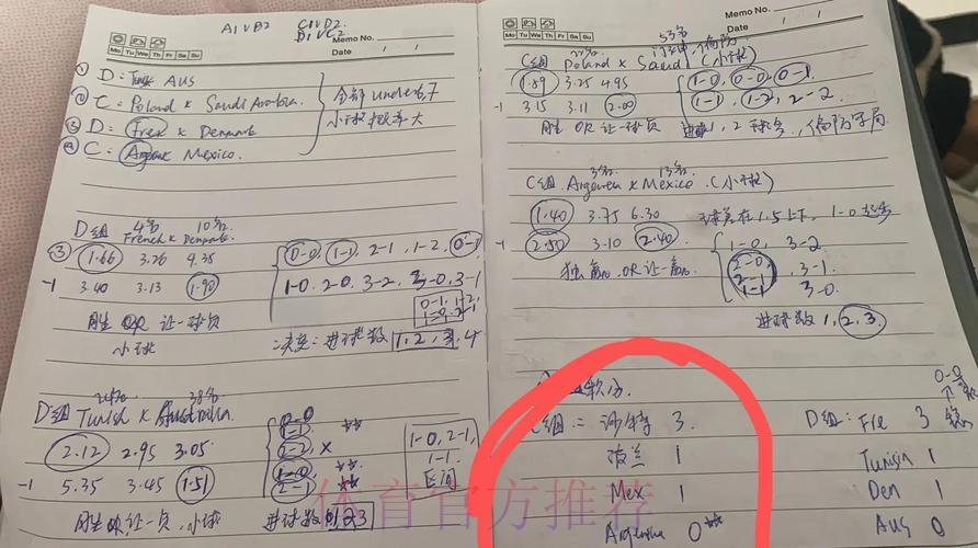 2026世界杯投注策略与获胜技巧全攻略 2026世界杯投注策略与获胜技巧全攻略