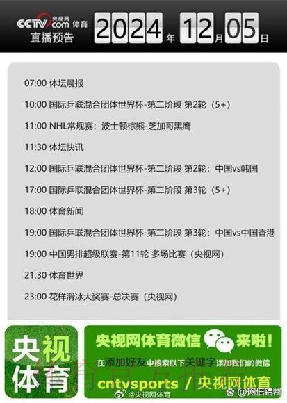 央视体育频道世界杯赛事直播全程精彩解析 央视体育频道世界杯赛事直播全程精彩解析