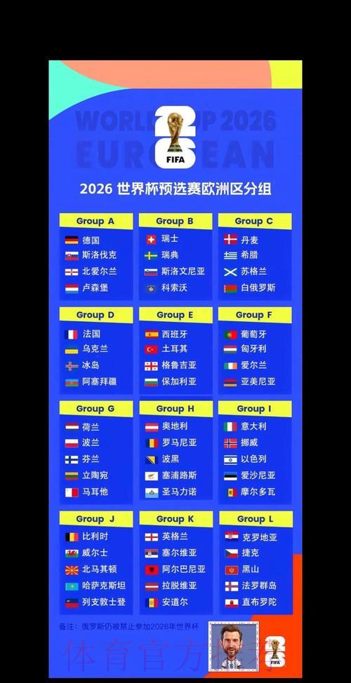 2026年世界杯赛事预测深度解析官方入口 2026年世界杯赛事预测深度解析官方入口
