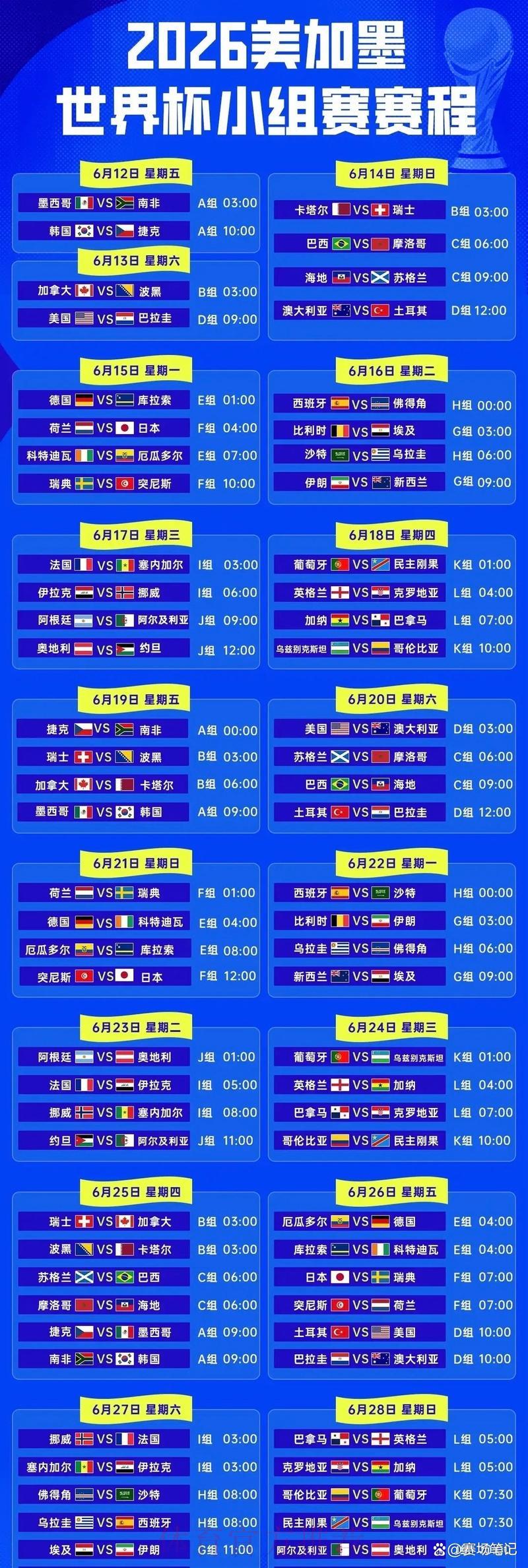 2026年世界杯淘汰赛完整赛程深度解读 2026年世界杯淘汰赛完整赛程深度解读