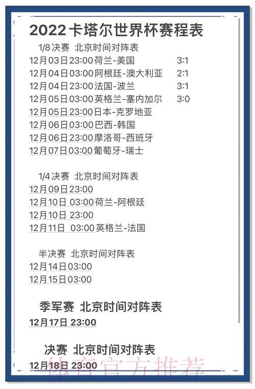 巅峰对决:世界杯竞猜预测全攻略 巅峰对决:世界杯竞猜预测全攻略