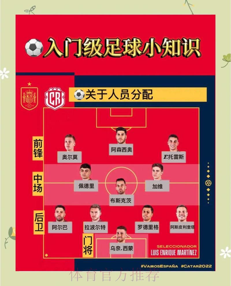 全面解析世界杯比分入口的核心功能 全面解析世界杯比分入口的核心功能