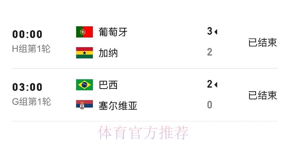 世界杯实时比分免费查询 世界杯实时比分免费查询