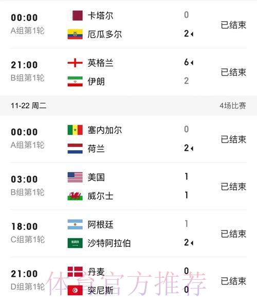 世界杯实时比分免费查询 世界杯实时比分免费查询