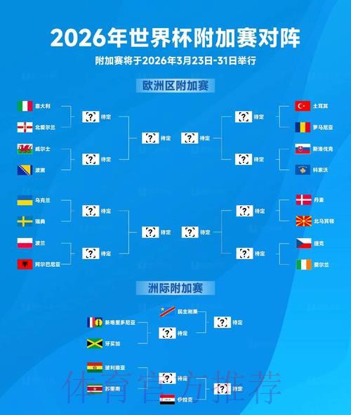 2026世界杯赛事比分应用程序广受球迷追捧下载热潮持续升温 2026世界杯赛事比分应用程序广受球迷追捧下载热潮持续升温