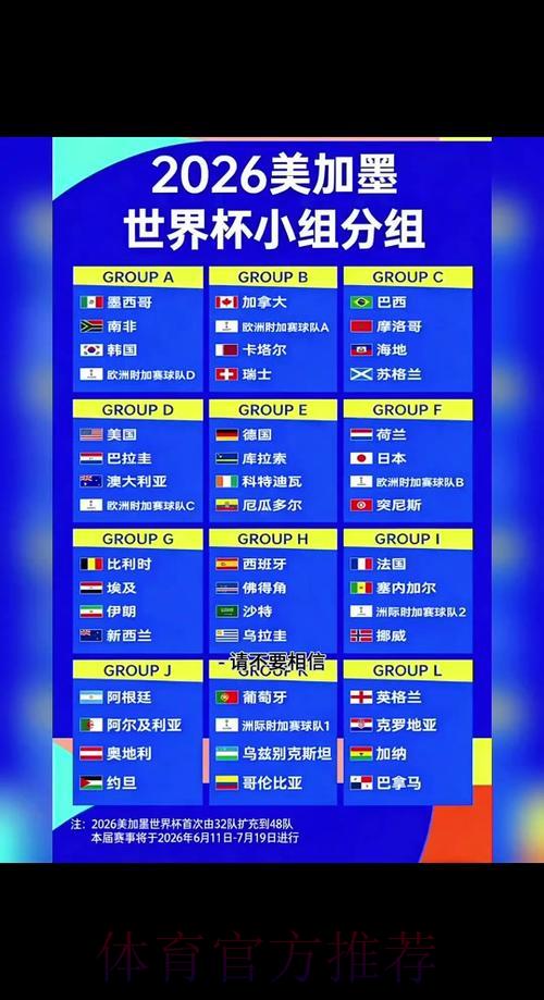 2026世界杯赛事比分应用程序广受球迷追捧下载热潮持续升温 2026世界杯赛事比分应用程序广受球迷追捧下载热潮持续升温