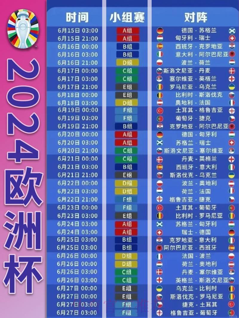 全面剖析世界杯赛事比分规律