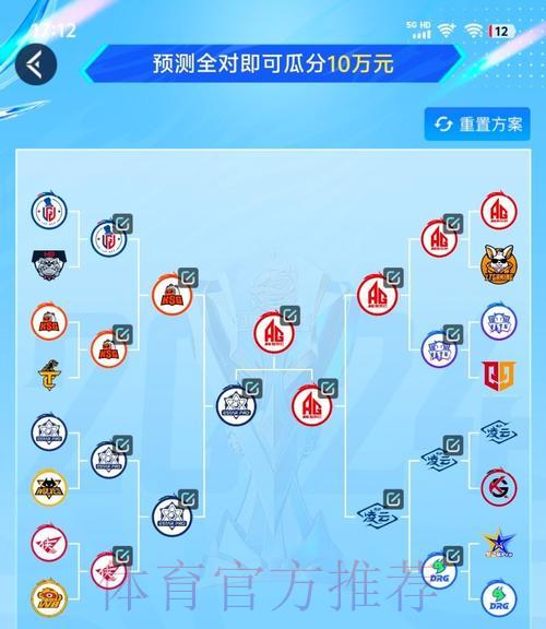 世界杯竞猜:深度盘口解析助你提升胜率 世界杯竞猜:深度盘口解析助你提升胜率