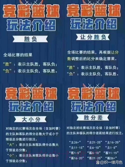 篮球世界杯竞猜玩法全面解析与入门攻略 篮球世界杯竞猜玩法全面解析与入门攻略