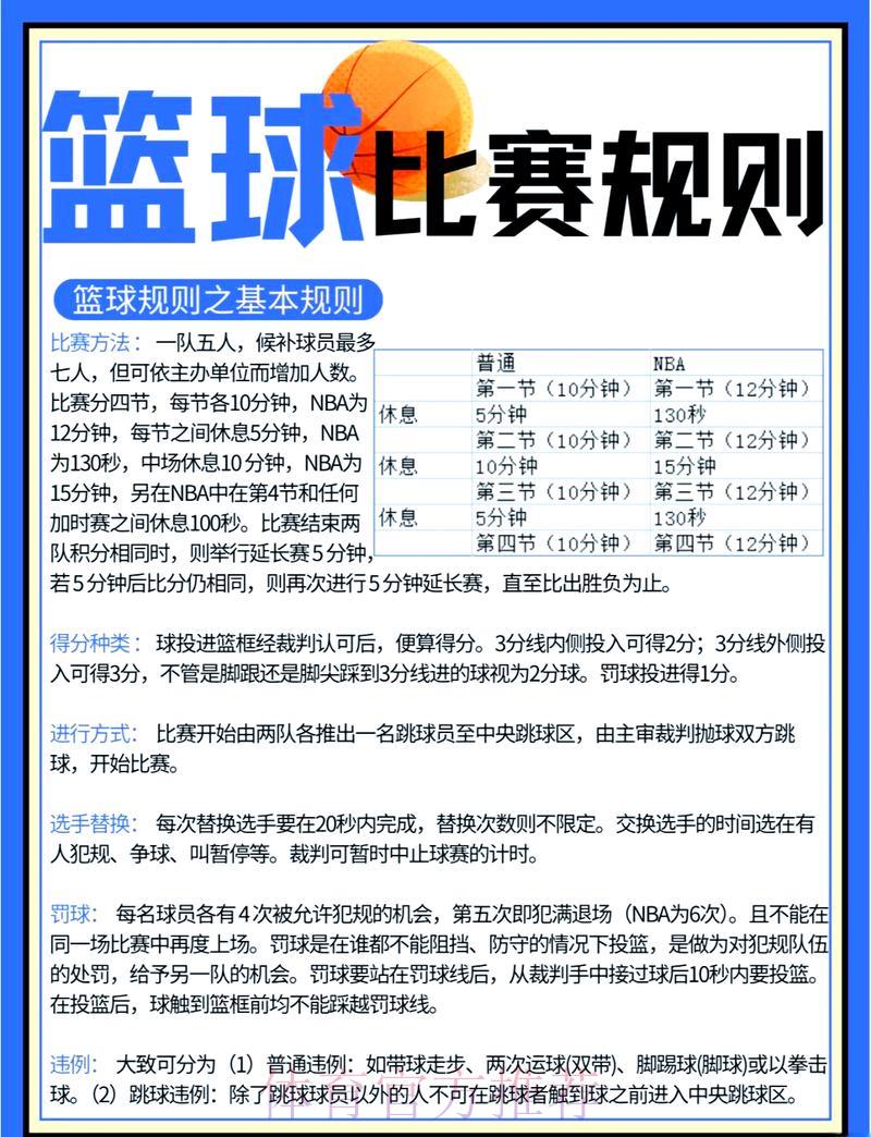 篮球世界杯竞猜玩法全面解析与入门攻略 篮球世界杯竞猜玩法全面解析与入门攻略