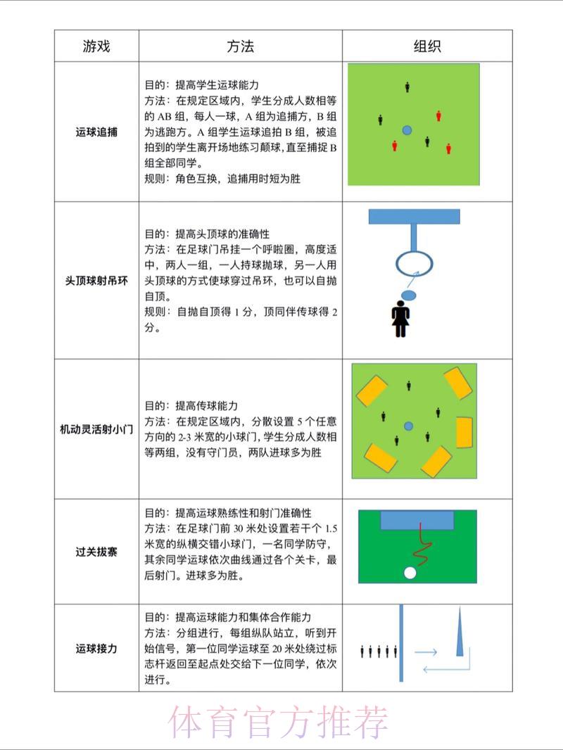 世界杯滚球防损技巧全攻略 世界杯滚球防损技巧全攻略