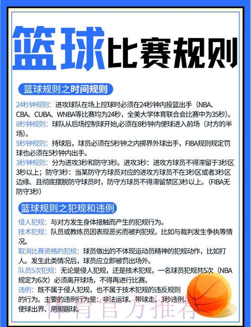 男篮世界杯赛事投注策略全攻略 男篮世界杯赛事投注策略全攻略
