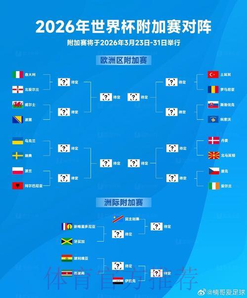 2026世界杯官方购票权威推荐平台网址指南 2026世界杯官方购票权威推荐平台网址指南