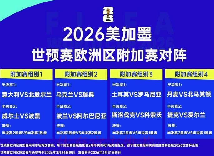 2026年世界杯球队赛事投注平台怎么选? 2026年世界杯球队赛事投注平台怎么选?