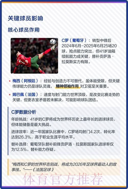 2026世界杯夺冠热门球队分析与竞猜投注完全指南 2026世界杯夺冠热门球队分析与竞猜投注完全指南