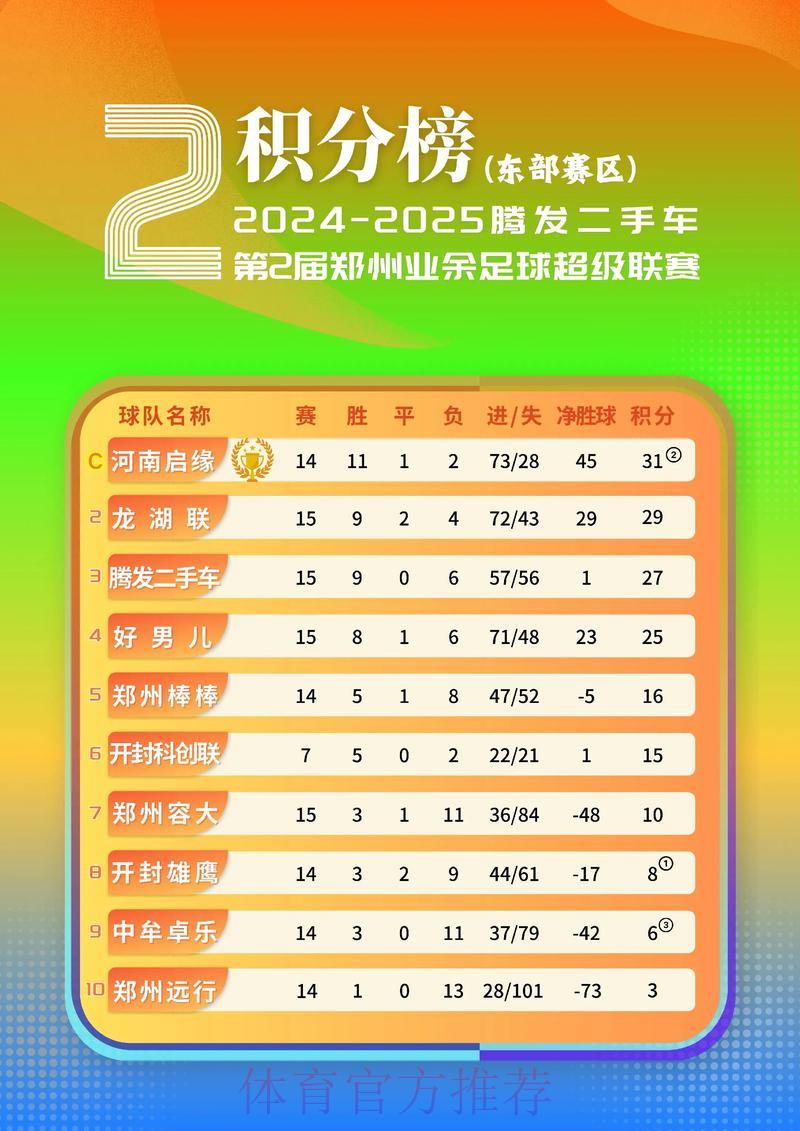2026世界杯赛果揭晓:东道主球队战绩全面盘点 2026世界杯赛果揭晓:东道主球队战绩全面盘点