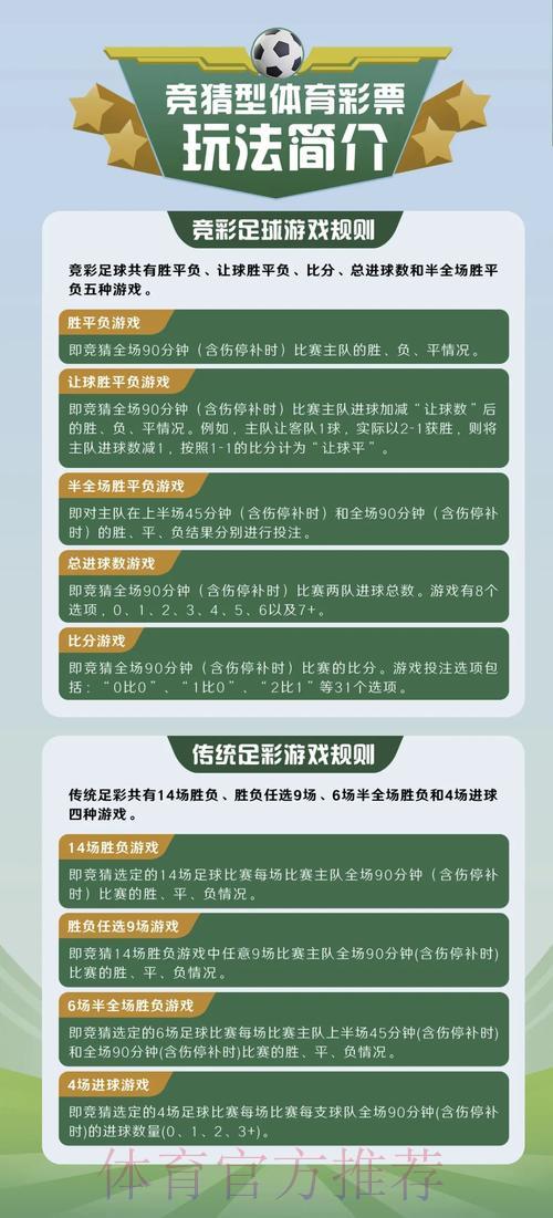 世界杯竞猜必胜攻略全面解读 世界杯竞猜必胜攻略全面解读