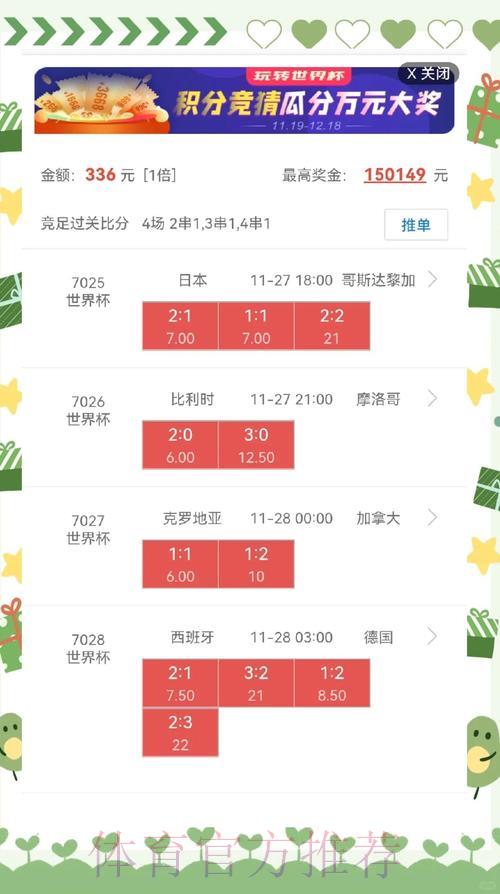 权威世界杯全场赛事盘口深度解析与精选推荐 权威世界杯全场赛事盘口深度解析与精选推荐